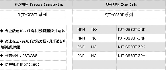 ⴫KJT-GS30T