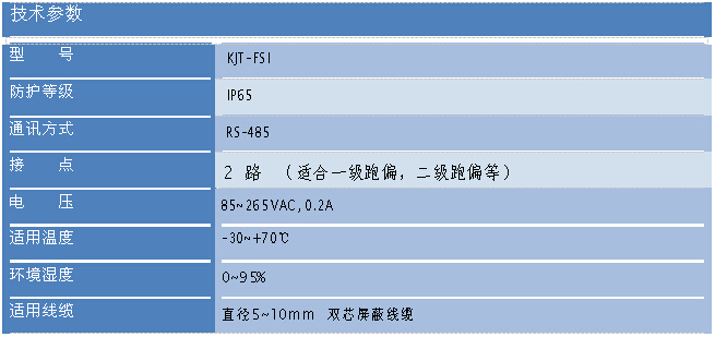 地址编码器KJT-FSI技术参数