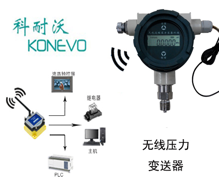 GPRS型无线压力传感器/无线压力变送器